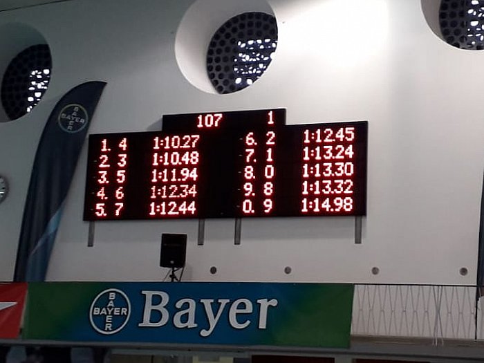 _bwbochum/medien/Schwimmen/Schwimmen_Fotos-2019/NRW-KuBa-2019_100B-Anzeigetafel.jpg